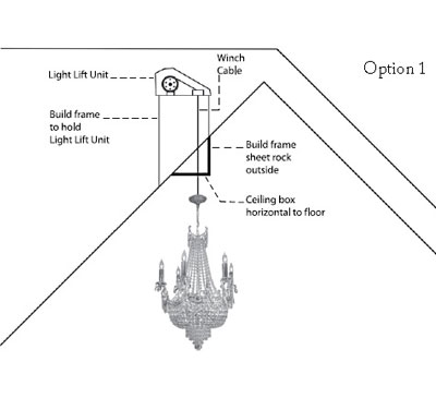 Aladdin Light Lift Wiring Diagram | Shelly Lighting